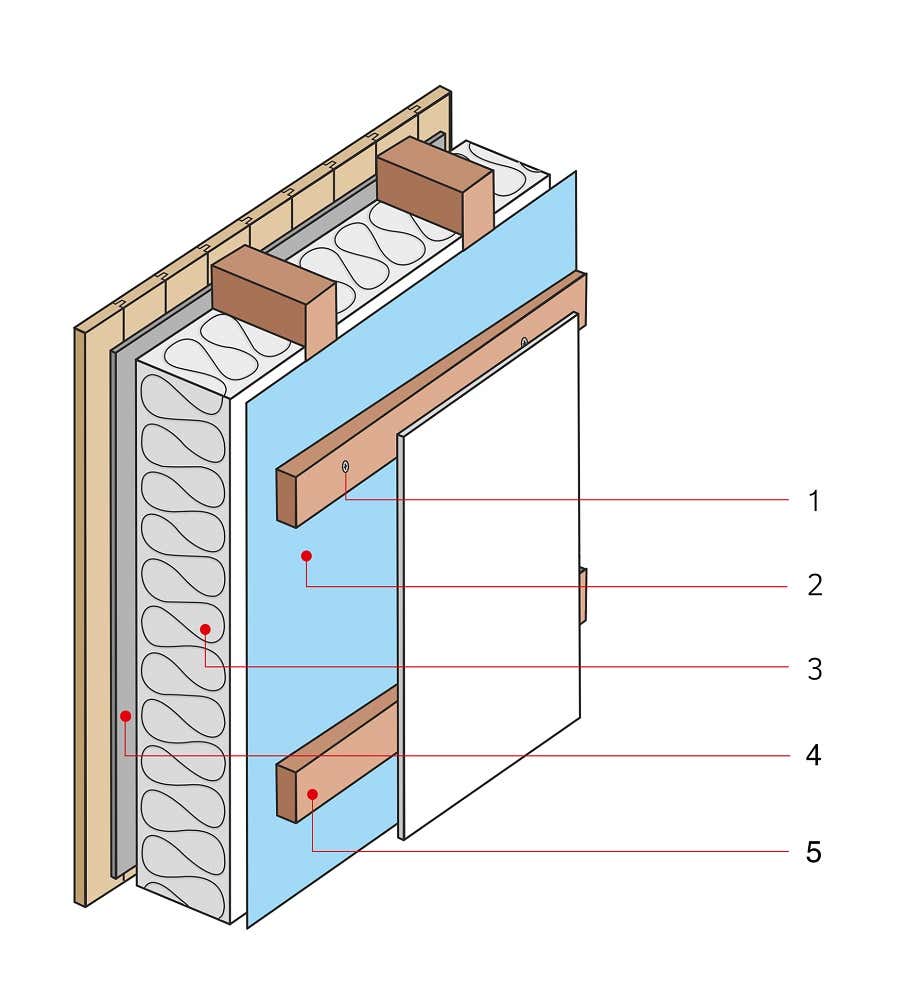 Paquet d'isolation murale 15 m2 - 70 mm